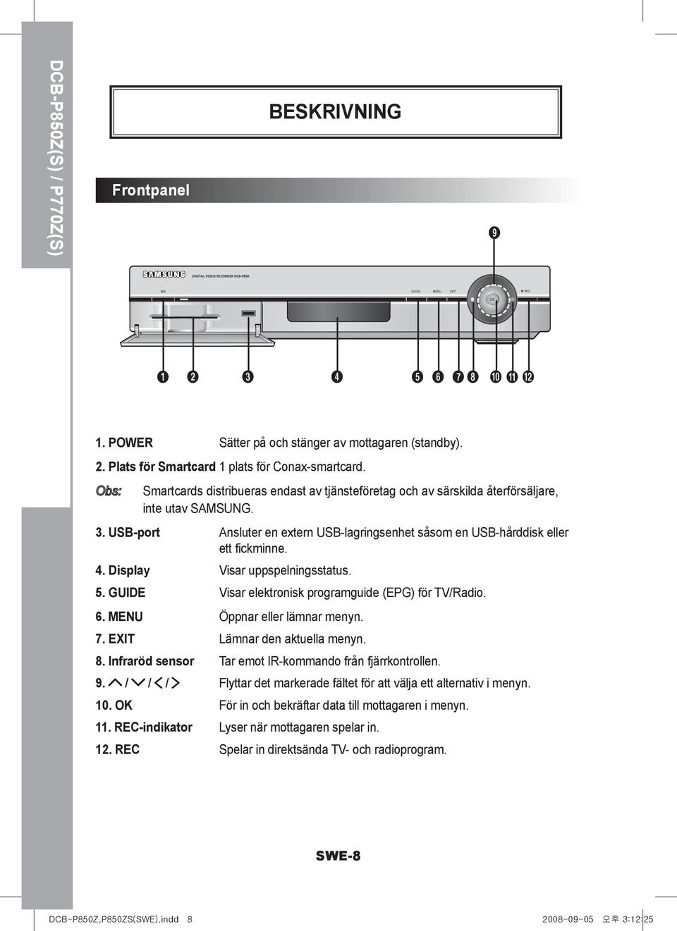 Display Visar uppspelningsstatus. 5. GUIDE Visar elektronisk programguide (EPG) för TV/Radio. 6. MENU Öppnar eller lämnar menyn. 7. EXIT Lämnar den aktuella menyn. 8.