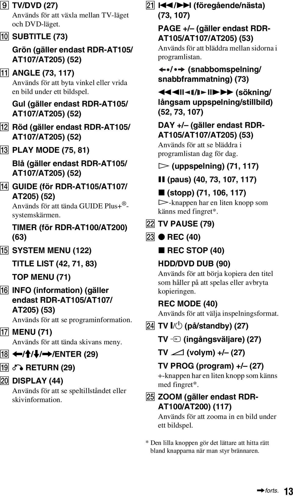 Gul (gäller endast RDR-AT105/ AT107/AT205) (52) L Röd (gäller endast RDR-AT105/ AT107/AT205) (52) M PLAY MODE (75, 81) Blå (gäller endast RDR-AT105/ AT107/AT205) (52) N GUIDE (för RDR-AT105/AT107/