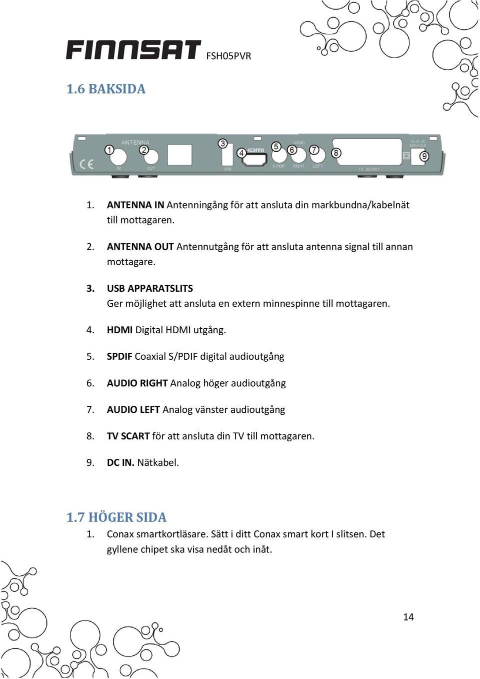 USB APPARATSLITS Ger möjlighet att ansluta en extern minnespinne till mottagaren. 4. HDMI Digital HDMI utgång. 5.