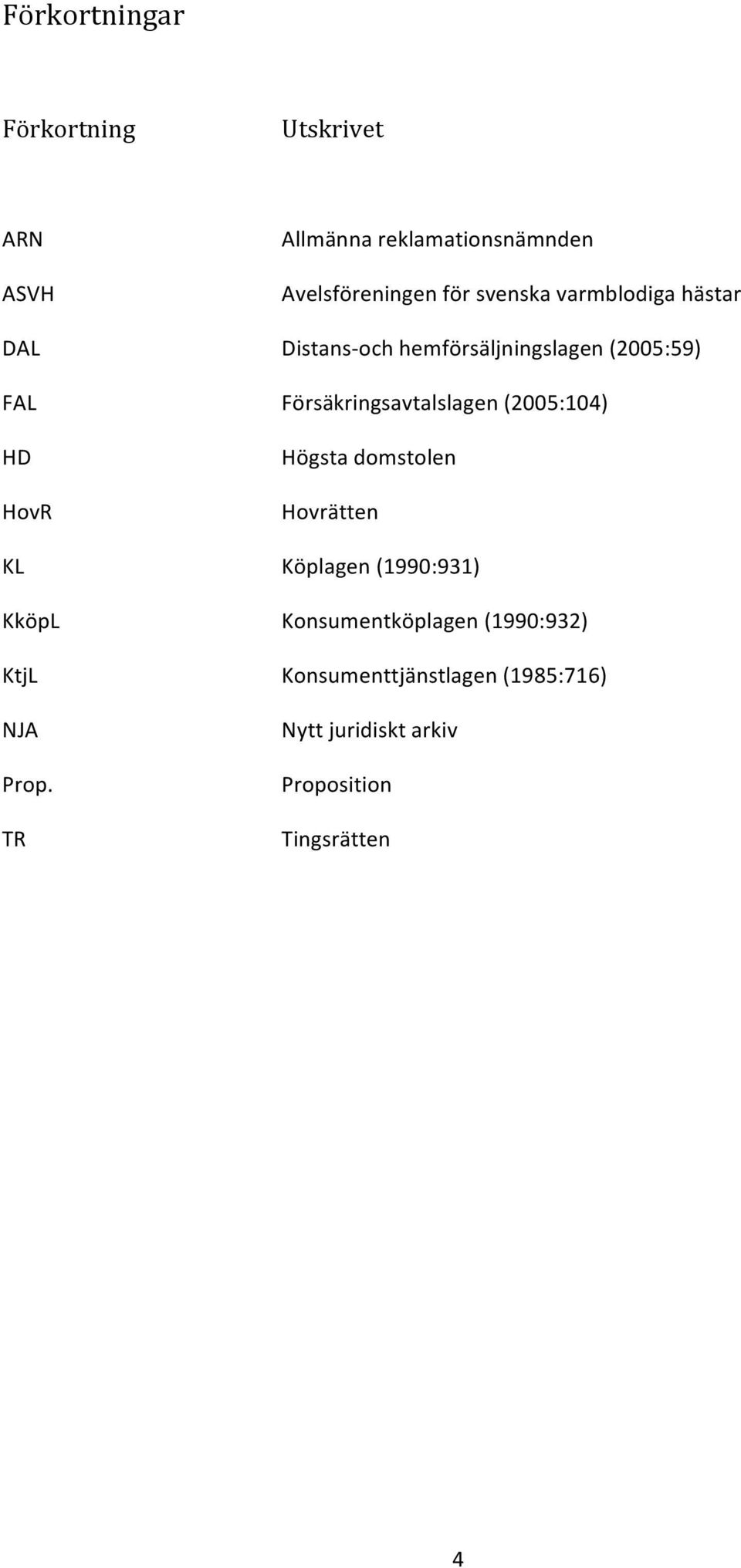 hemförsäljningslagen (2005:59) Försäkringsavtalslagen (2005:104) Högsta domstolen Hovrätten