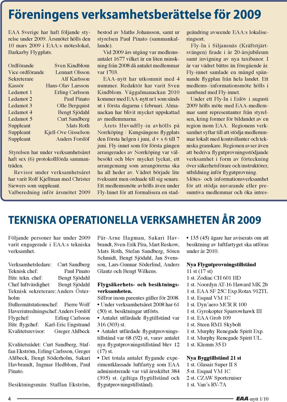 Sjödahl Ledamot 5 Curt Sandberg Suppleant Mats Roth Suppleant Kjell-Ove Gisselson Suppleant Anders Forslöf Styrelsen har under verksamhetsåret haft sex (6) protokollförda sammanträden.