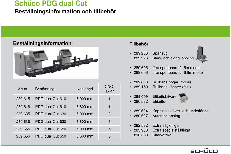 000 mm 3 289 636 PDG dual Cut 630 6.600 mm 3 289 655 PDG dual Cut 650 5.000 mm 5 289 656 PDG dual Cut 650 6.