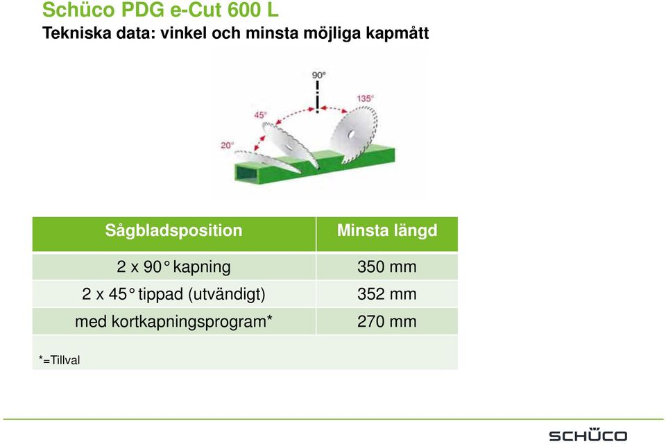 längd 2 x 90 kapning 350 mm 2 x 45 tippad