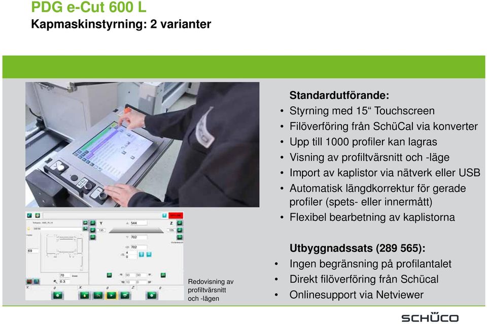 Automatisk längdkorrektur för gerade profiler (spets- eller innermått) Flexibel bearbetning av kaplistorna Redovisning av