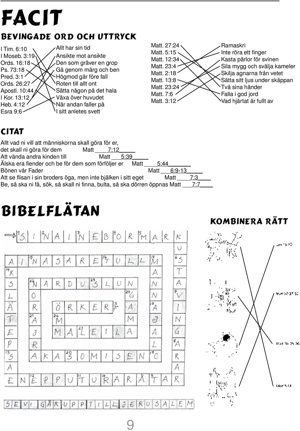 I sitt anletes svett Matt. 27:24 Matt. 5:15 Matt. 12:34 Matt. 23:4 Matt. 2:18 Matt. 13:8 Matt. 23:24 Matt. 7:6 Matt.