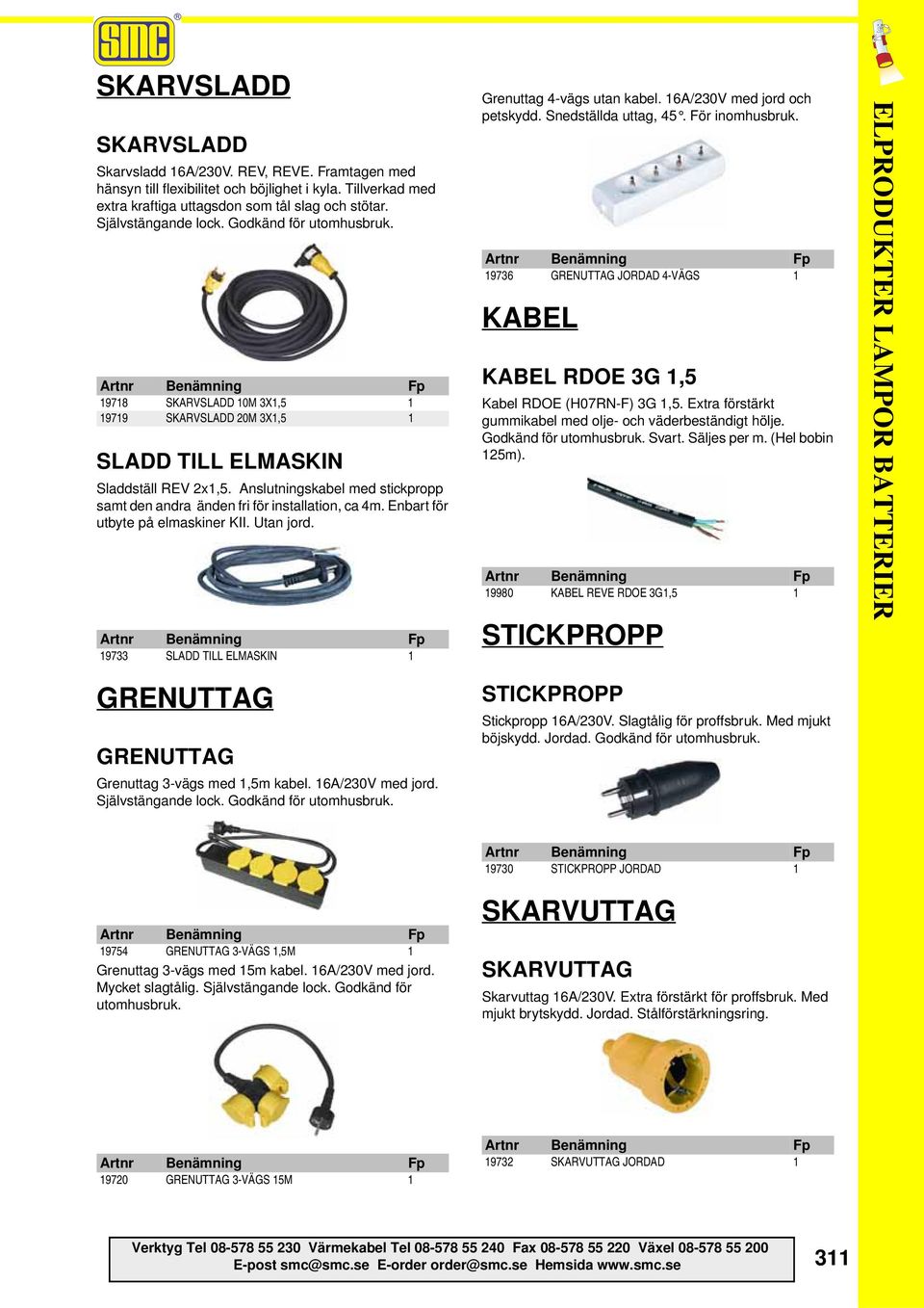 Anslutningskabel med stickpropp samt den andra änden fri för installation, ca 4m. Enbart för utbyte på elmaskiner KII. Utan jord. 19733 SLADD TILL ELMASKIN 1 Grenuttag 4-vägs utan kabel.