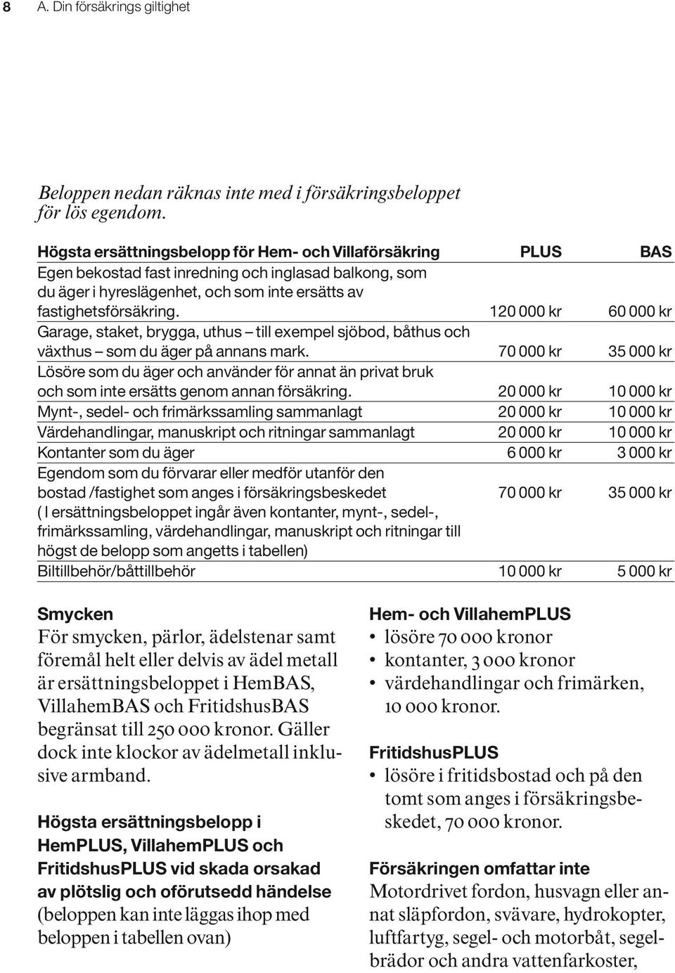 120 000 kr 60 000 kr Garage, staket, brygga, uthus till exempel sjöbod, båthus och växthus som du äger på annans mark.