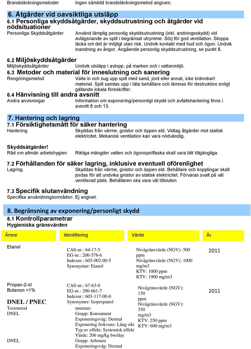 andningsskydd) vid avlägsnande av spill i begränsat utrymme. Sörj för god ventilation. Stoppa läcka om det är möjligt utan risk. Undvik kontakt med hud och ögon. Undvik inandning av ångor.