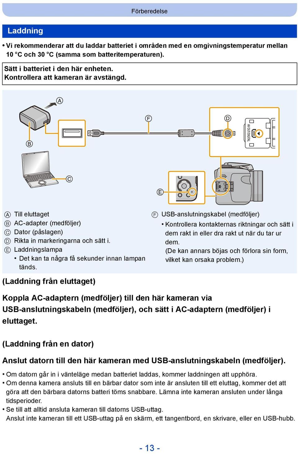 F USB-anslutningskabel (medföljer) Kontrollera kontakternas riktningar och sätt i dem rakt in eller dra rakt ut när du tar ur dem. (De kan annars böjas och förlora sin form, vilket kan orsaka problem.