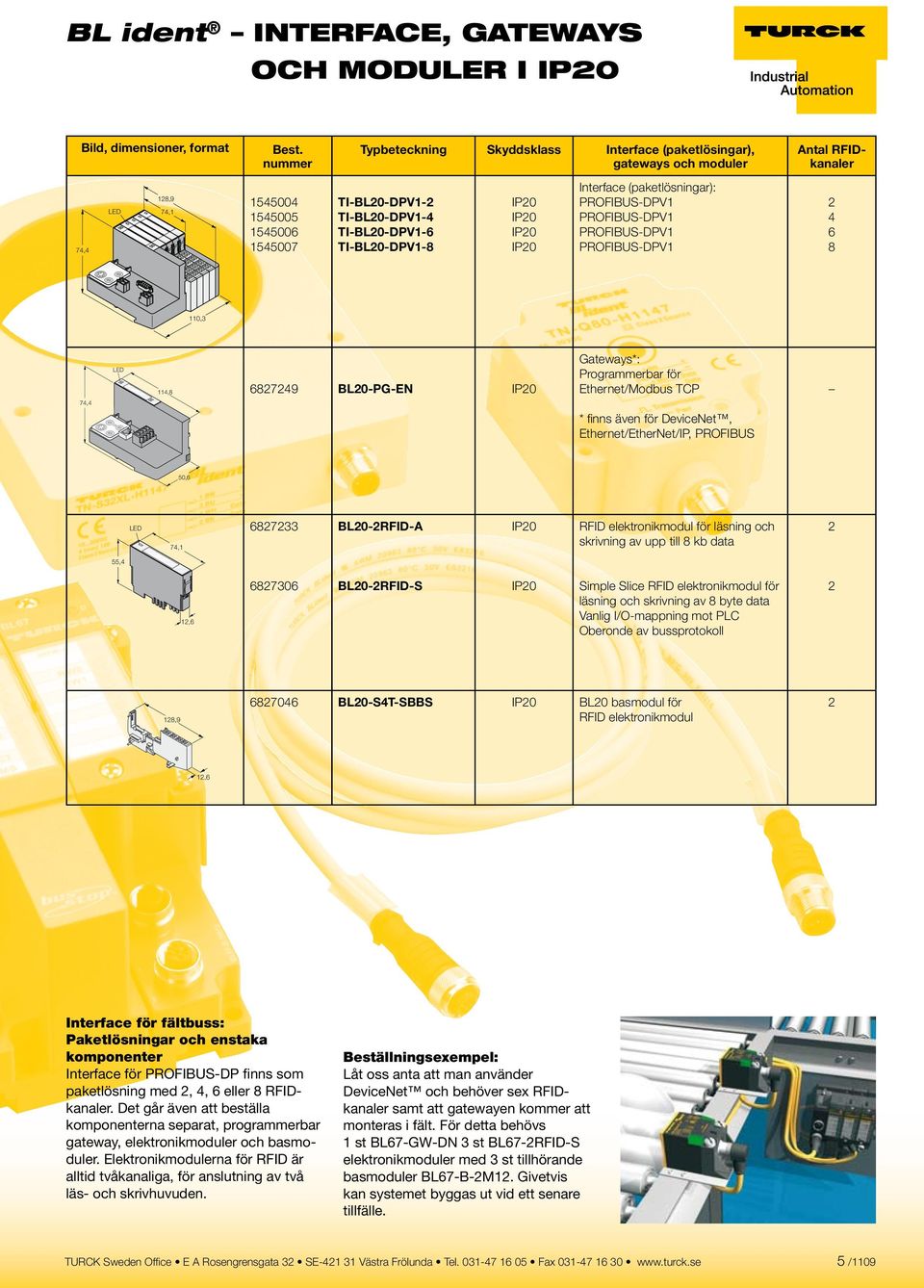 Programmerbar för Ethernet/Modbus TCP * finns även för DeviceNet, Ethernet/EtherNet/IP, PROFIBUS 6827233 BL20-2RFID-A IP20 RFID elektronikmodul för läsning och skrivning av upp till 8 kb data 2