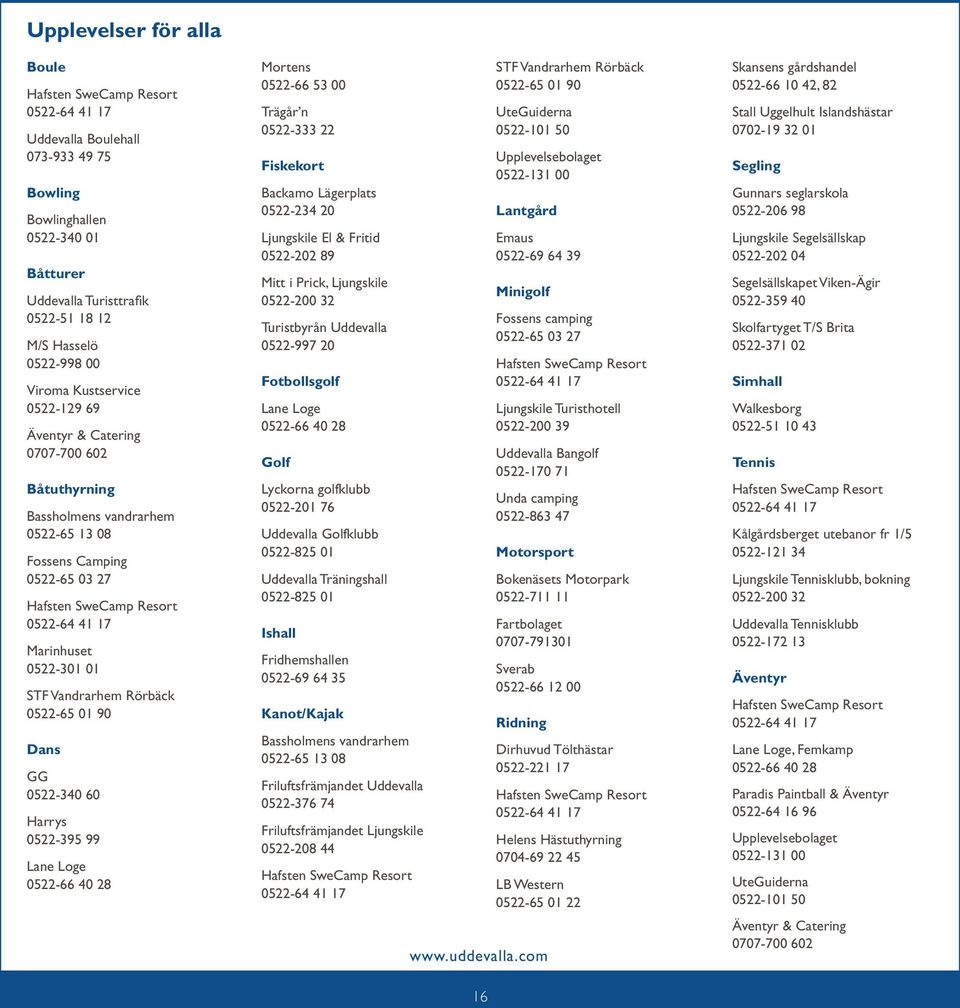 0522-301 01 STF Vandrarhem Rörbäck 0522-65 01 90 Dans GG 0522-340 60 Harrys 0522-395 99 Lane Loge 0522-66 40 28 Mortens 0522-66 53 00 Trägår n 0522-333 22 Fiskekort Backamo Lägerplats 0522-234 20