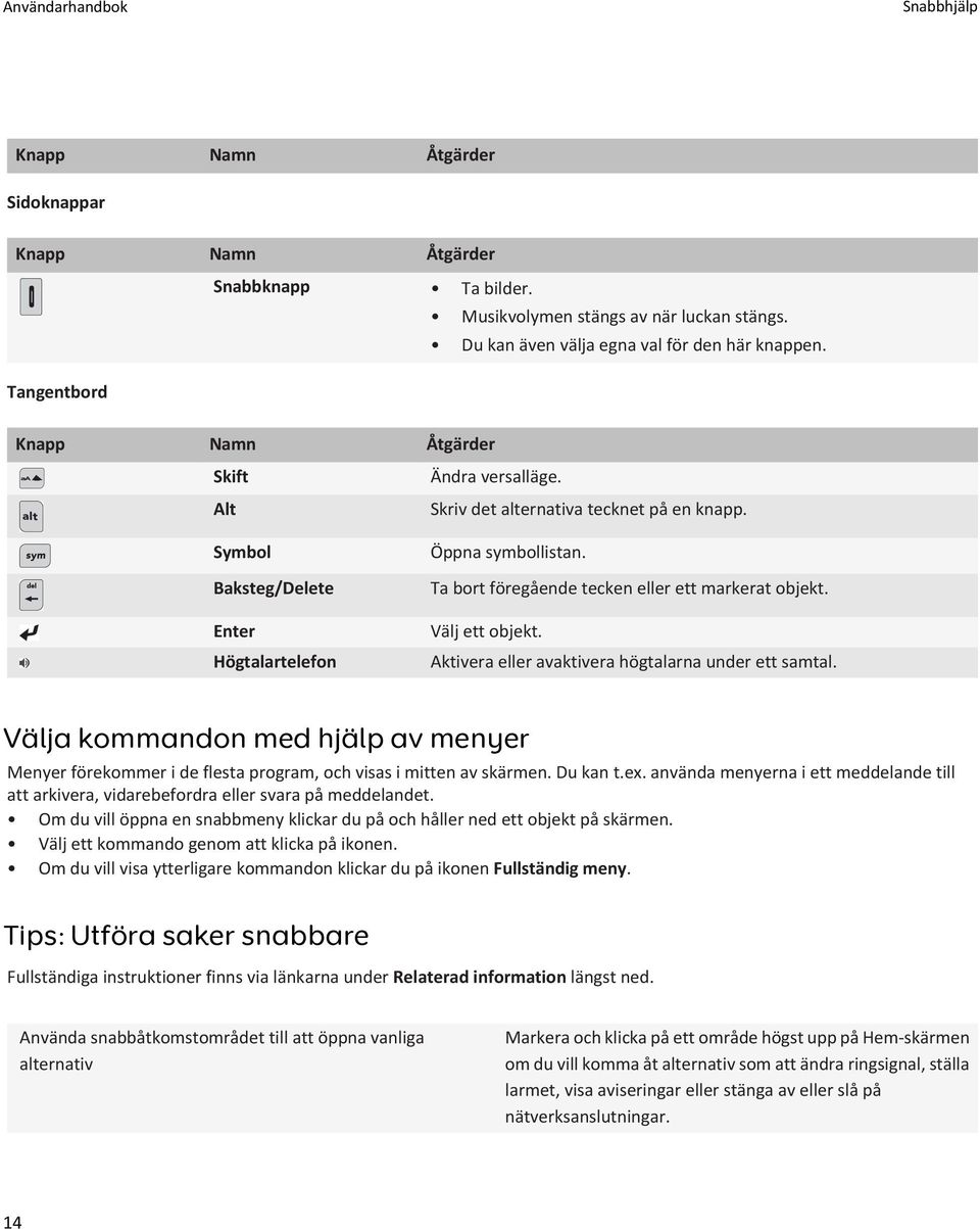 Ta bort föregående tecken eller ett markerat objekt. Välj ett objekt. Aktivera eller avaktivera högtalarna under ett samtal.