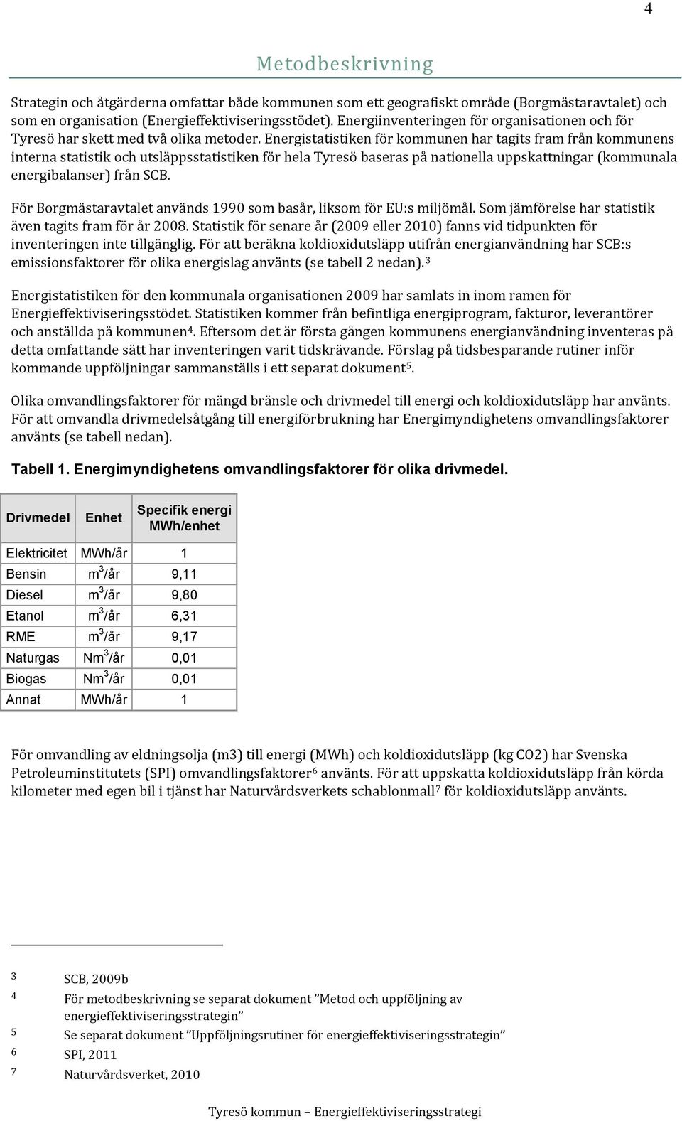 Energistatistiken för kommunen har tagits fram från kommunens interna statistik och utsläppsstatistiken för hela Tyresö baseras på nationella uppskattningar (kommunala energibalanser) från SCB.