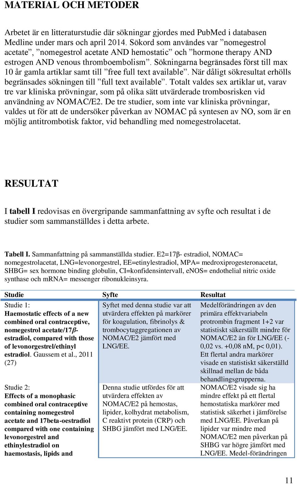 Sökningarna begränsades först till max 10 år gamla artiklar samt till free full text available. När dåligt sökresultat erhölls begränsades sökningen till full text available.