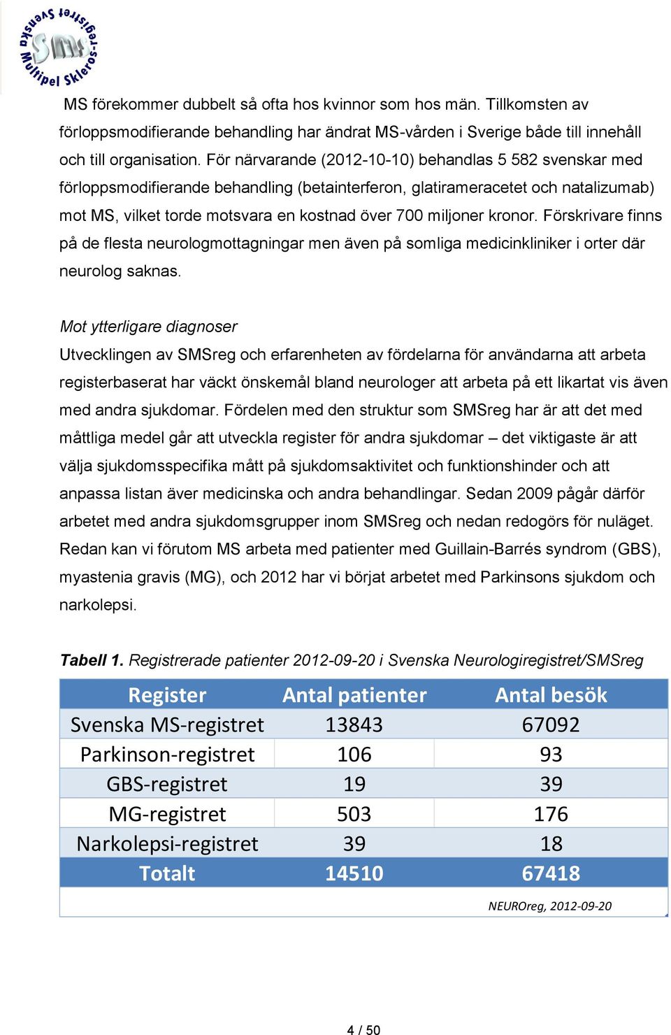 kronor. Förskrivare finns på de flesta neurologmottagningar men även på somliga medicinkliniker i orter där neurolog saknas.