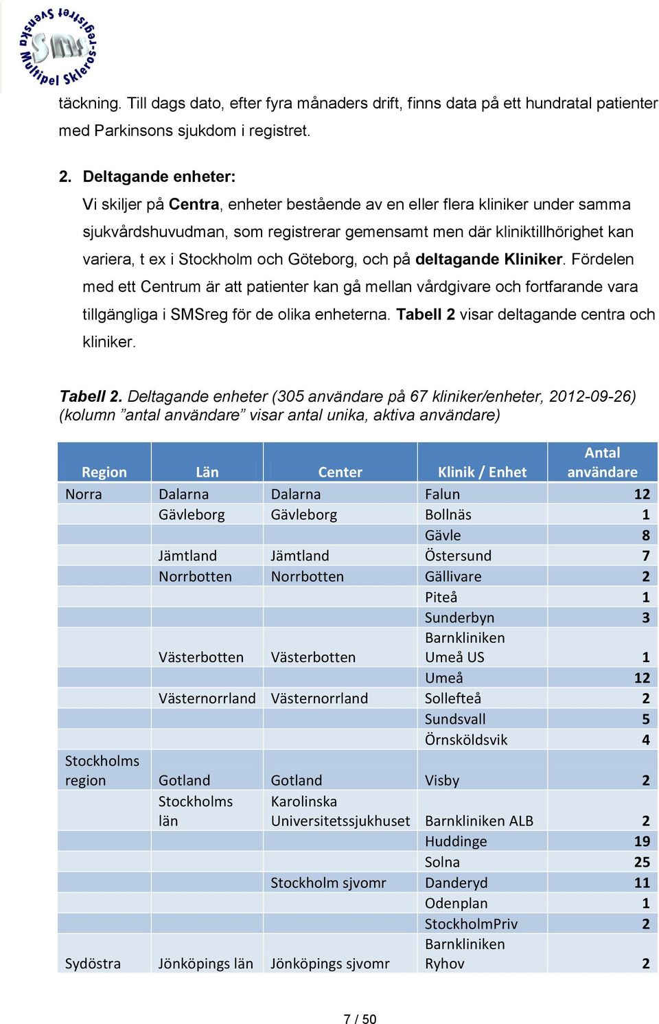 Stockholm och Göteborg, och på deltagande Kliniker. Fördelen med ett Centrum är att patienter kan gå mellan vårdgivare och fortfarande vara tillgängliga i SMSreg för de olika enheterna.