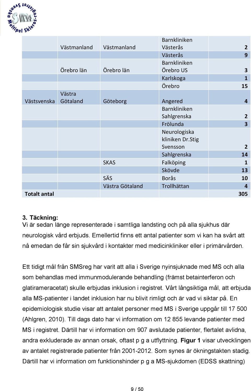 Täckning: Vi är sedan länge representerade i samtliga landsting och på alla sjukhus där neurologisk vård erbjuds.