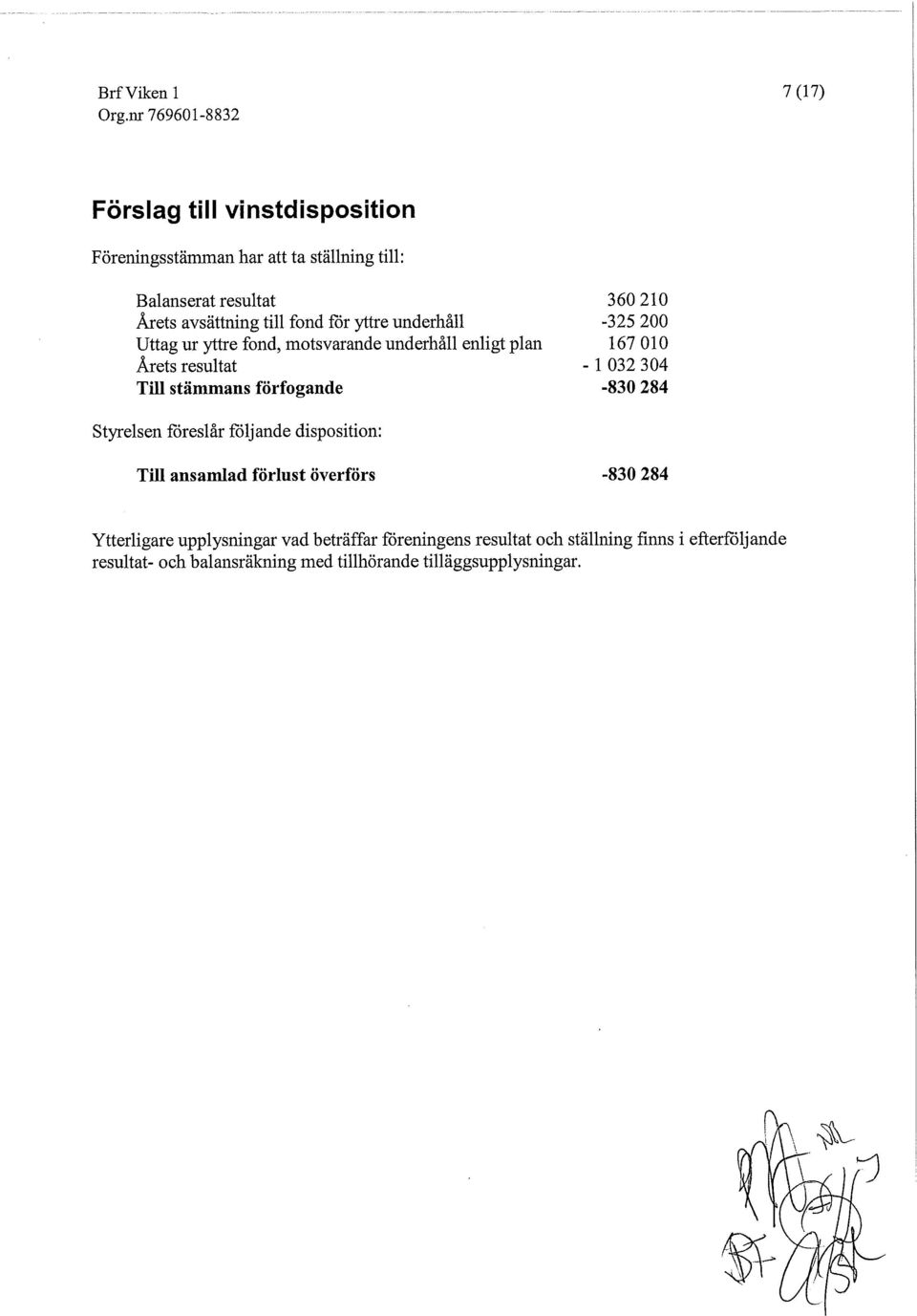 stämmans förfogande -830 284 Styrelsen föreslår följande disposition: Till ansamlad förlust överförs -830 284 Ytterligare
