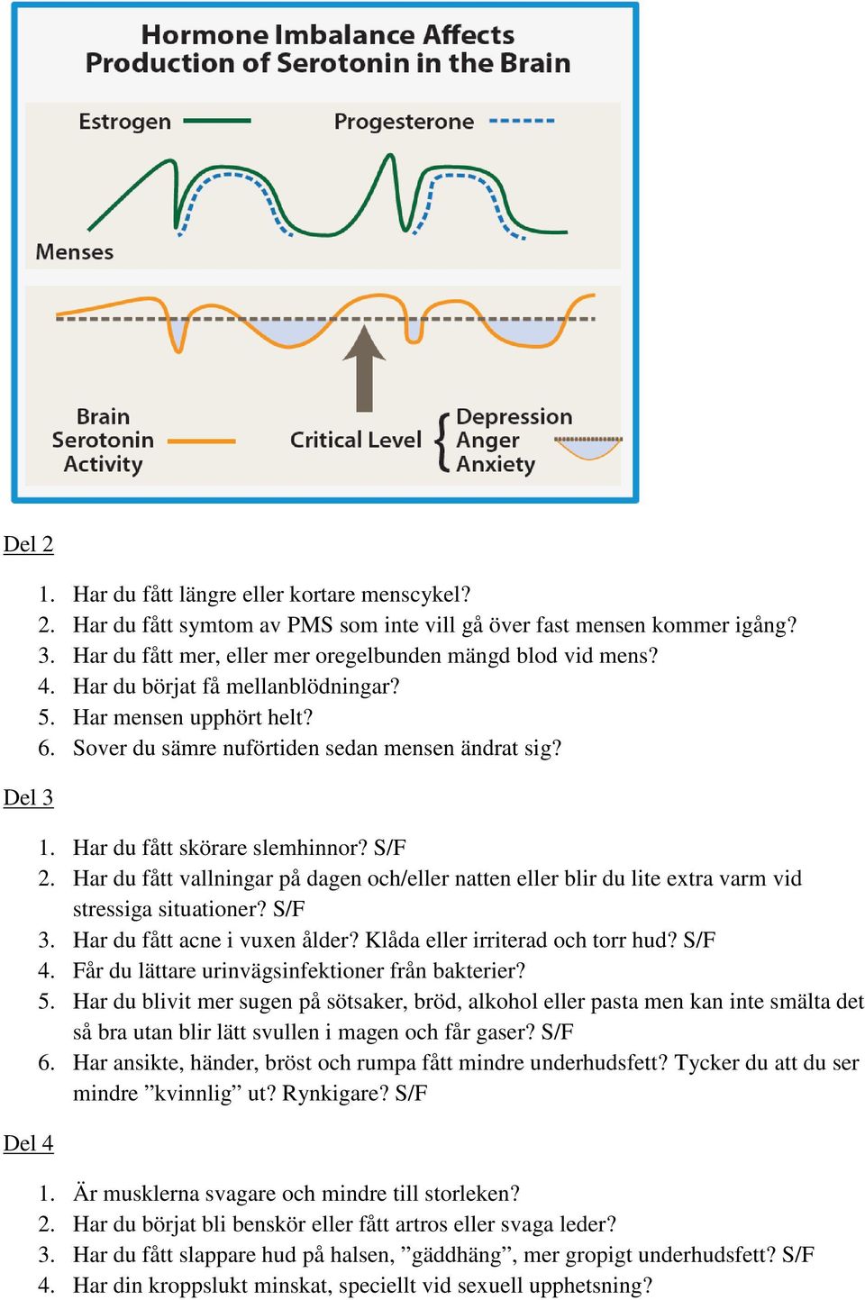 Har du fått vallningar på dagen och/eller natten eller blir du lite extra varm vid stressiga situationer? S/F 3. Har du fått acne i vuxen ålder? Klåda eller irriterad och torr hud? S/F 4.