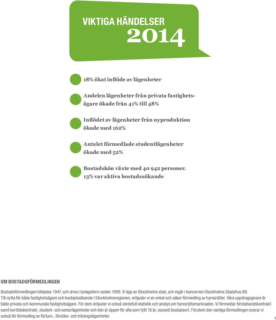 13% var aktiva bostadssökande OM BOSTADSFÖRMEDLINGEN Bostadsförmedlingen bildades 1947, och drivs i bolagsform sedan 1999. Vi ägs av Stockholms stad, och ingår i koncernen Stockholms Stadshus AB.