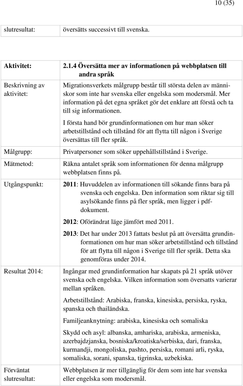 I första hand bör grundinformationen om hur man söker arbetstillstånd och tillstånd för att flytta till någon i Sverige översättas till fler språk.