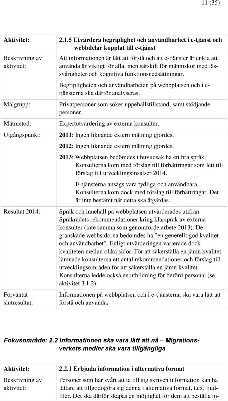 Privatpersoner som söker uppehållstillstånd, samt stödjande personer. Expertutvärdering av externa konsulter. 2011: Ingen liknande extern mätning gjordes. 2012: Ingen liknande extern mätning gjordes.