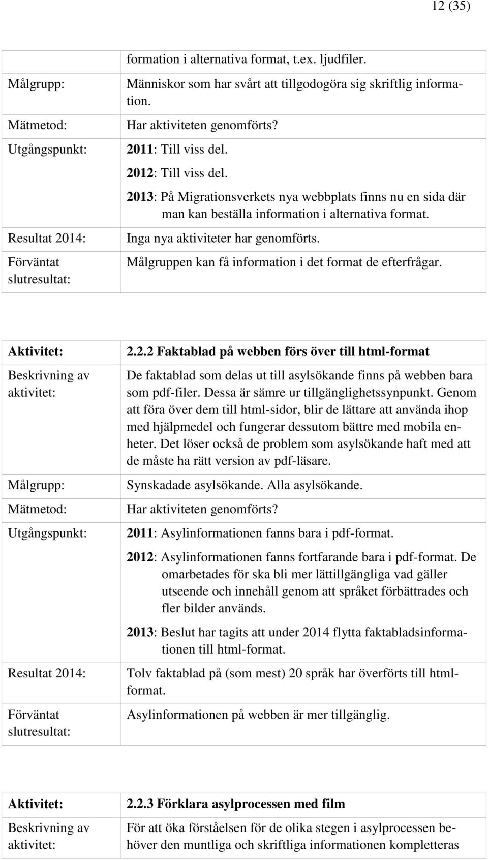 Målgruppen kan få information i det format de efterfrågar. 2.2.2 Faktablad på webben förs över till html-format De faktablad som delas ut till asylsökande finns på webben bara som pdf-filer.