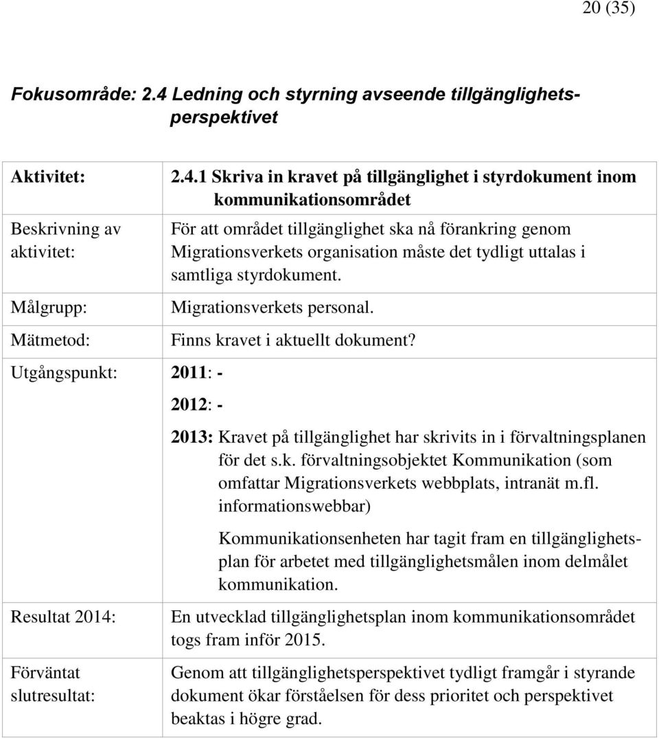 1 Skriva in kravet på tillgänglighet i styrdokument inom kommunikationsområdet För att området tillgänglighet ska nå förankring genom Migrationsverkets organisation måste det tydligt uttalas i