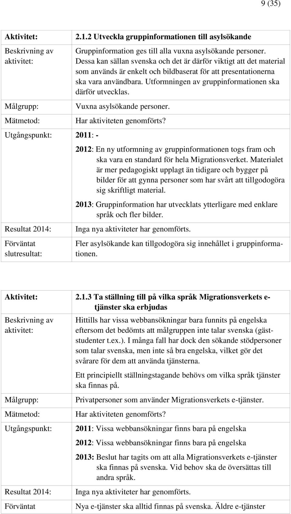 Utformningen av gruppinformationen ska därför utvecklas. Vuxna asylsökande personer. Har aktiviteten genomförts?