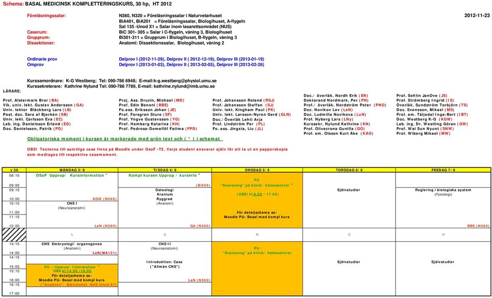 Anatomi: Dissektionssalar, Biologihuset, våning 2 Ordinarie prov Delprov I (2012-11-29), Delprov II ( 2012-12-19), Delprov III (2013-01-19) Omprov Delprov I (2013-01-03), Delprov II ( 2013-02-05),