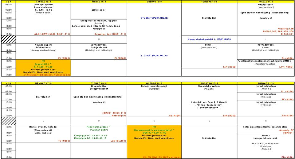 Ansvarig: LeN BiC302,303, 304, 305, 306 12:00 AL,K,KGW (N360, Bi301-311) Ansvarig : LuN (Bi301-311) Bi 301-311 L U Kursutvärderingsträff 1, KGW Bi308 13:15 Vävnadstyper: Vävnadstyper: CNS III