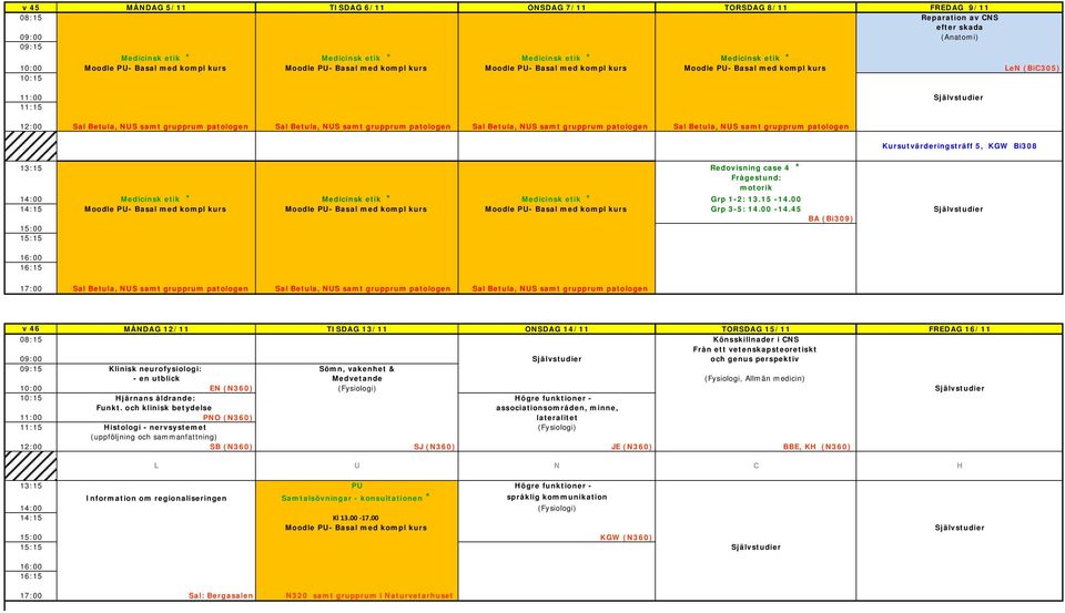 samt grupprum patologen Sal Betula, NUS samt grupprum patologen Sal Betula, NUS samt grupprum patologen 13:15 Redovisning case 4 * Frågestund: motorik 14:00 Medicinsk etik * Medicinsk etik *