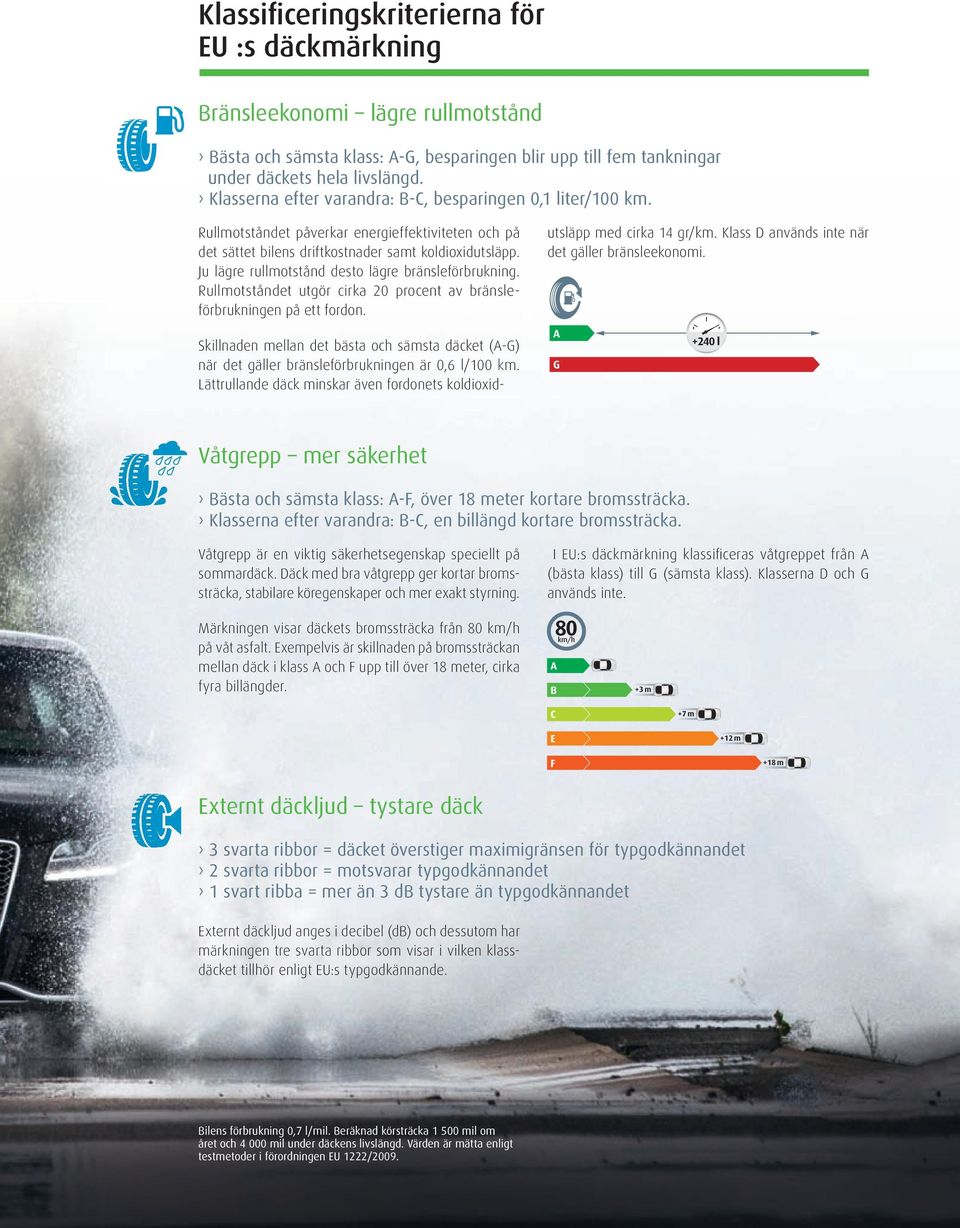 Ju lägre rullmotstånd desto lägre bränsleförbrukning. Rullmotståndet utgör cirka 20 procent av bränsleförbrukningen på ett fordon.