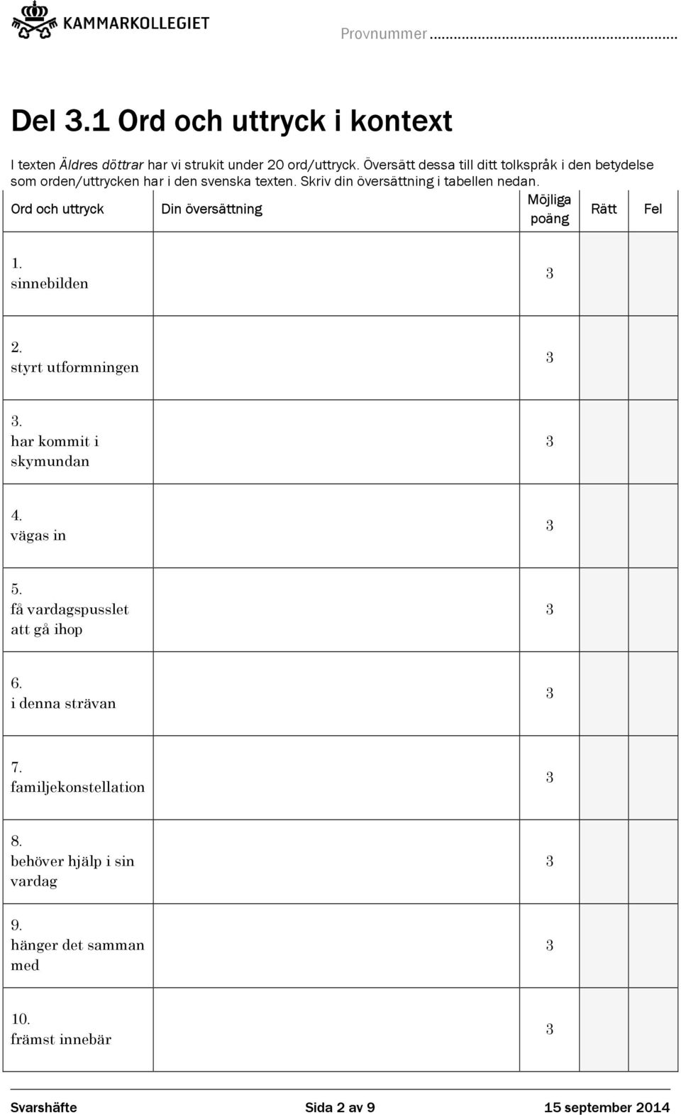 Möjliga Ord och uttryck Din översättning Rätt Fel poäng 1. sinnebilden 2. styrt utformningen. har kommit i skymundan 4. vägas in 5.