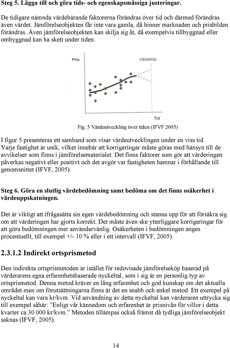 Fig. 5 Värdeutveckling över tiden (IFVF 2005) I figur 5 presenteras ett samband som visar värdeutvecklingen under en viss tid.