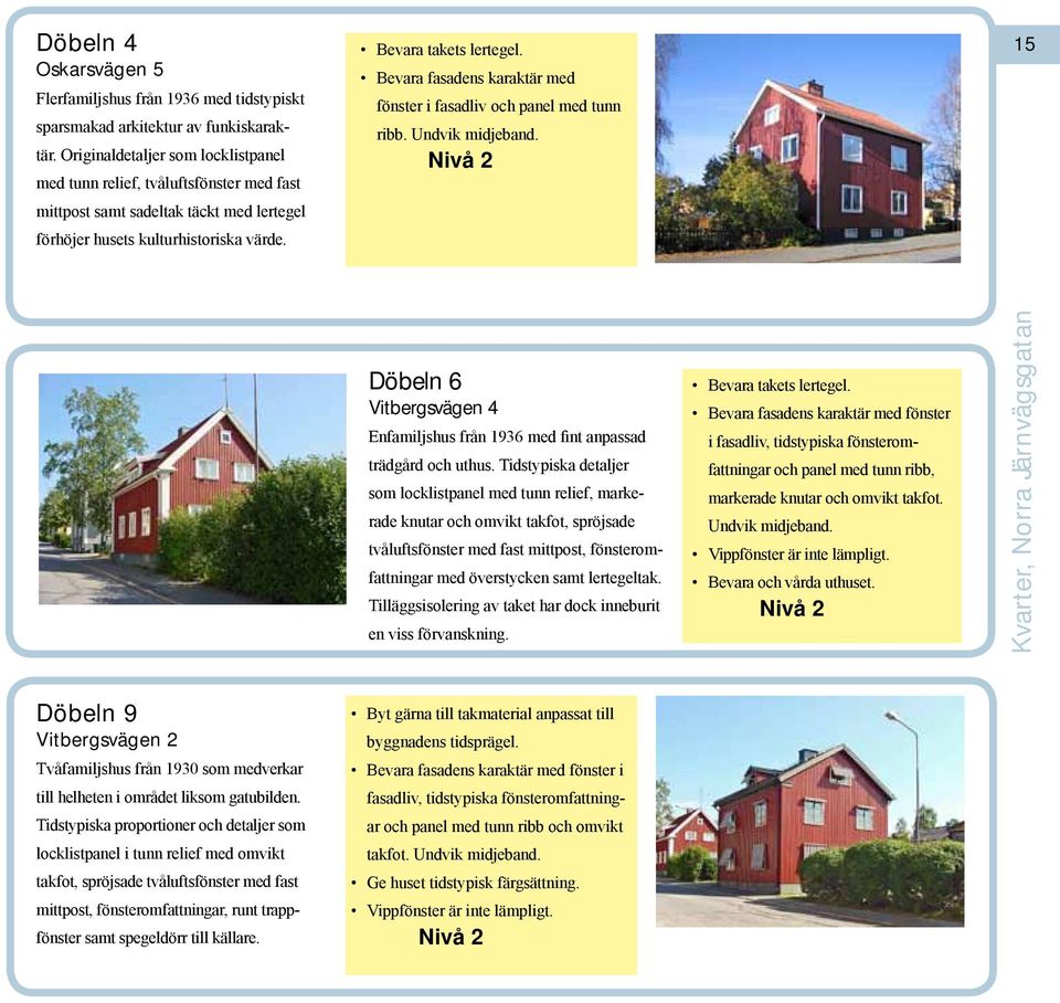 Bevara fasadens karaktär med fönster i fasadliv och panel med tunn ribb. Undvik midjeband. 15 Döbeln 6 Vitbergsvägen 4 Enfamiljshus från 1936 med fint anpassad trädgård och uthus.