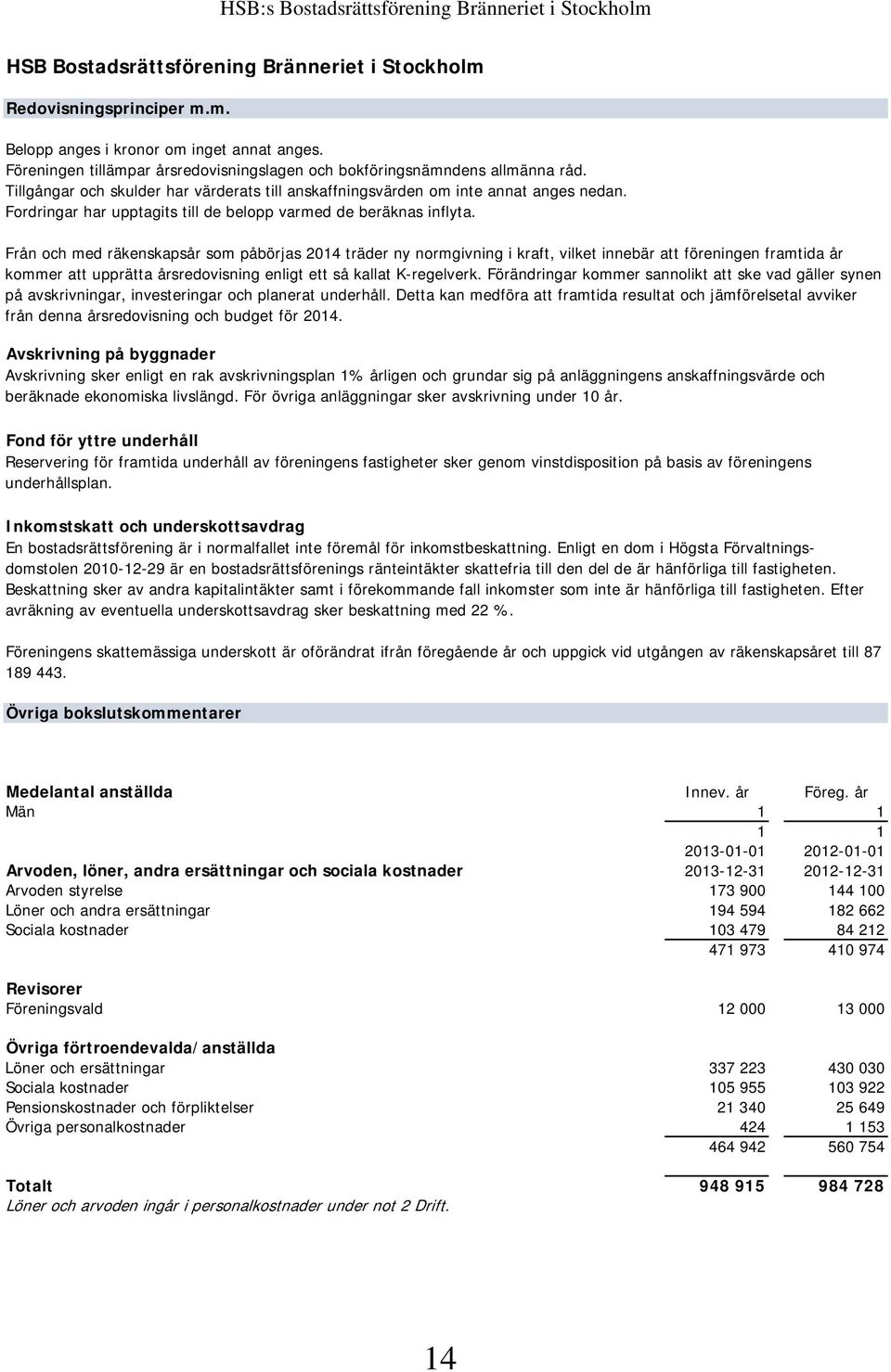 Från och med räkenskapsår som påbörjas 2014 träder ny normgivning i kraft, vilket innebär att föreningen framtida år kommer att upprätta årsredovisning enligt ett så kallat K-regelverk.