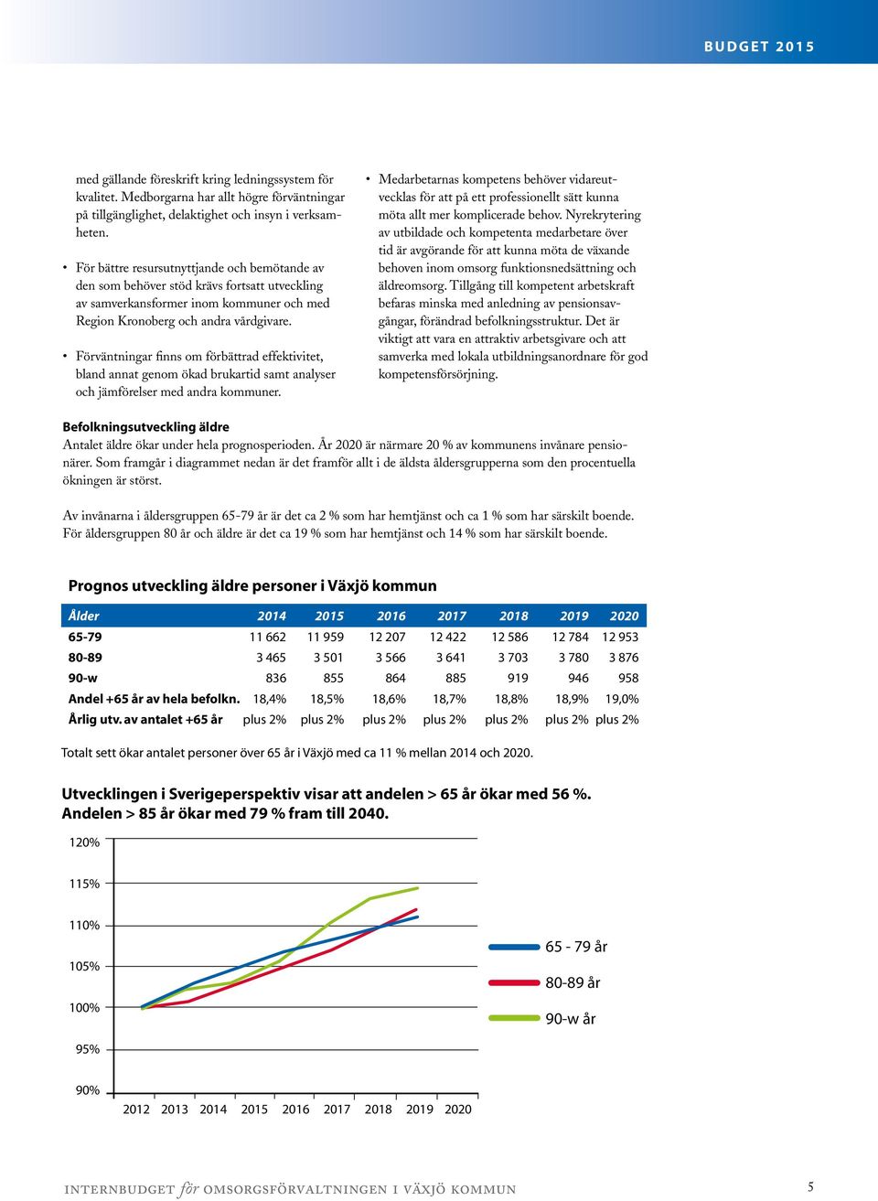 Förväntningar finns om förbättrad effektivitet, bland annat genom ökad brukartid samt analyser och jämförelser med andra kommuner.