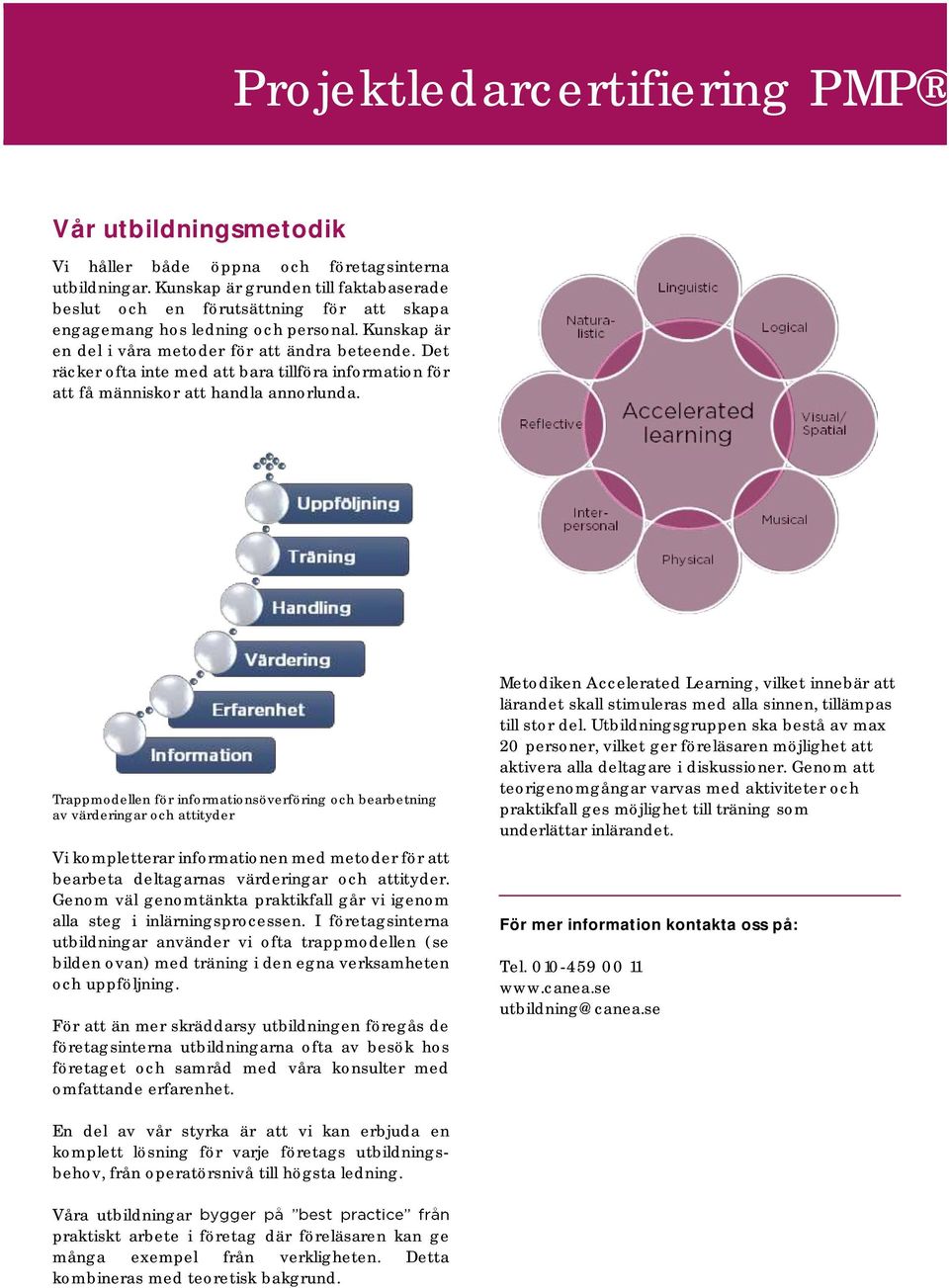 Trappmodellen för informationsöverföring och bearbetning av värderingar och attityder Vi kompletterar informationen med metoder för att bearbeta deltagarnas värderingar och attityder.