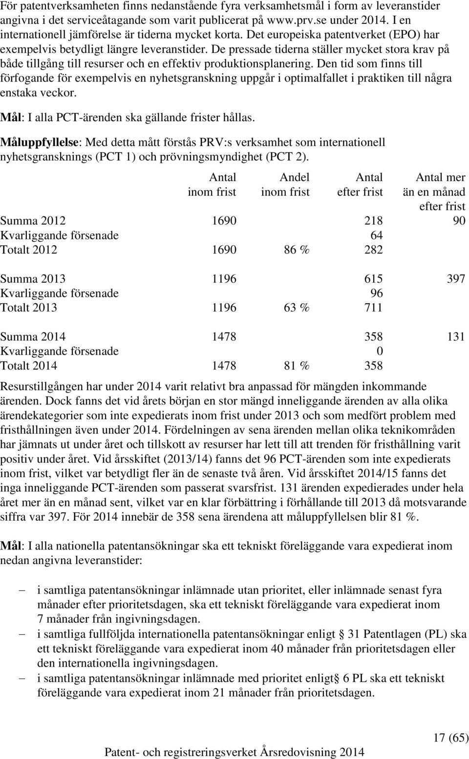 De pressade tiderna ställer mycket stora krav på både tillgång till resurser och en effektiv produktionsplanering.