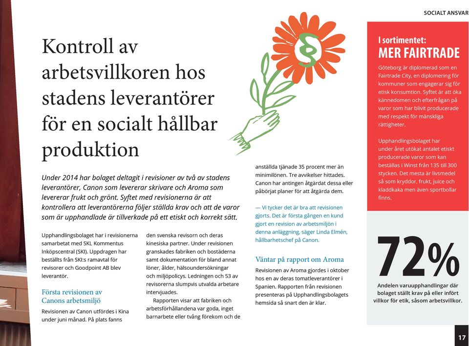 Syftet med revisionerna är att kontrollera att leverantörerna följer ställda krav och att de varor som är upphandlade är tillverkade på ett etiskt och korrekt sätt.