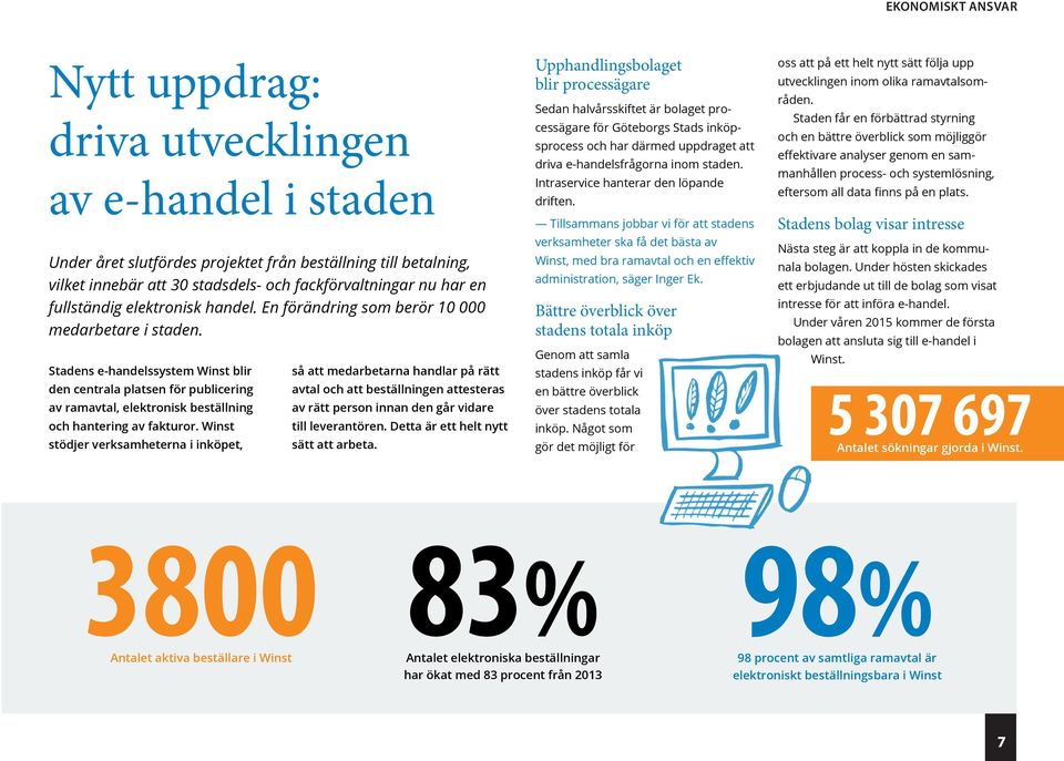 Stadens e-handelssystem Winst blir den centrala platsen för publicering av ramavtal, elektronisk beställning och hantering av fakturor.