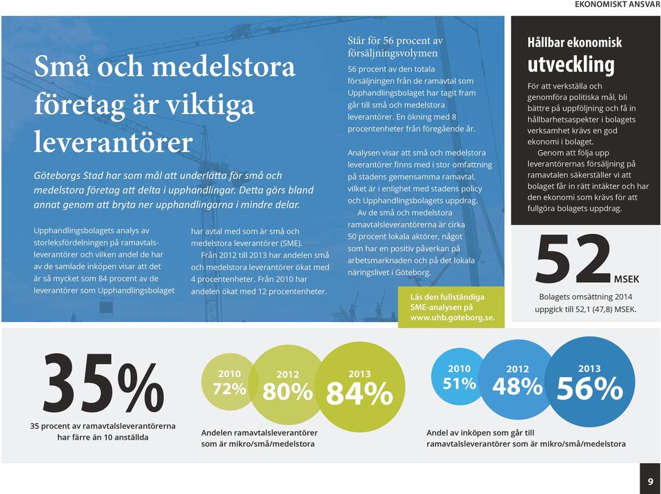 Upphandlingsbolagets analys av storleksfördelningen på ramavtalsleverantörer och vilken andel de har av de samlade inköpen visar att det är så mycket som 84 procent av de leverantörer som