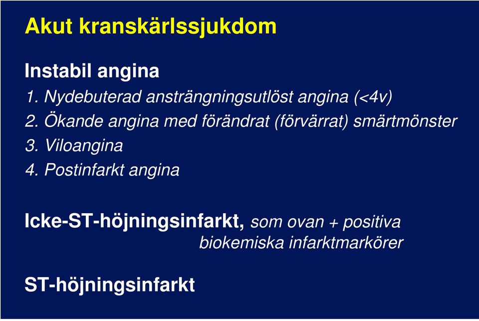 Ökande angina med förändrat (förvärrat) smärtmönster 3.