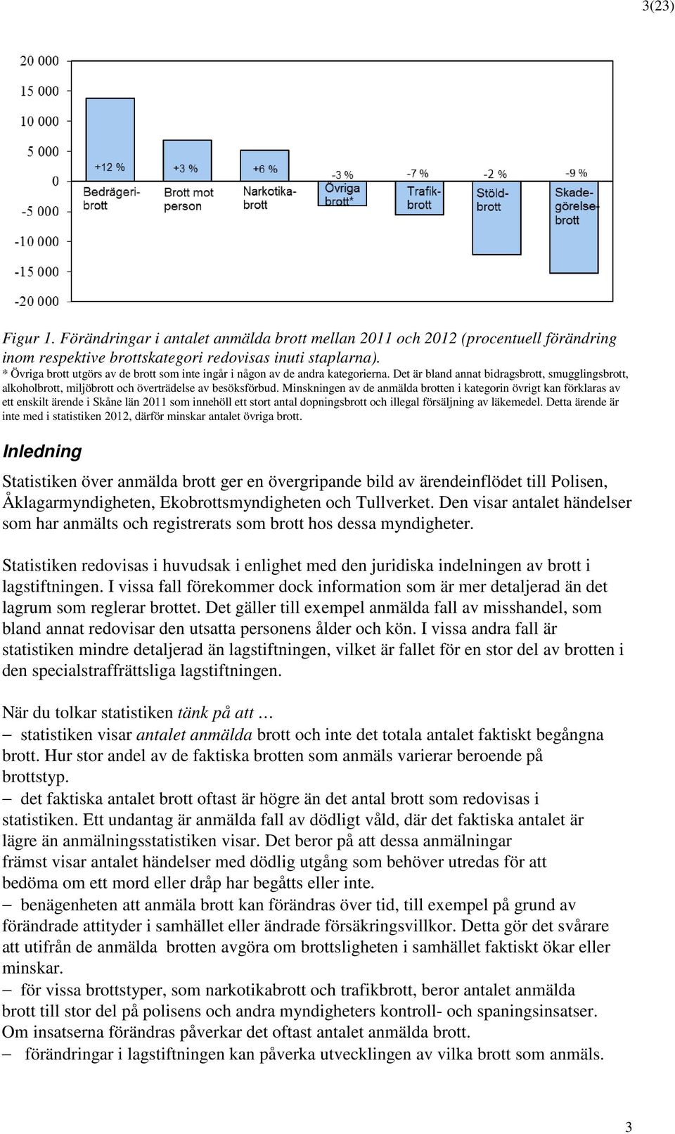 Minskningen av de anmälda brotten i kategorin övrigt kan förklaras av ett enskilt ärende i Skåne län 2011 som innehöll ett stort antal dopningsbrott och illegal försäljning av läkemedel.