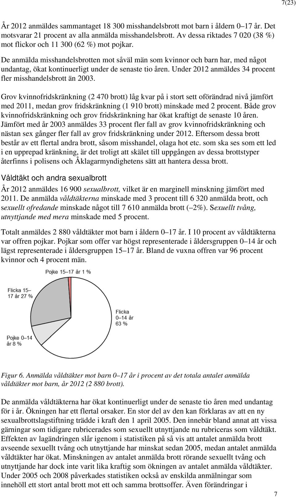 De anmälda misshandelsbrotten mot såväl män som kvinnor och barn har, med något undantag, ökat kontinuerligt under de senaste tio åren. Under 2012 anmäldes 34 procent fler misshandelsbrott än 2003.
