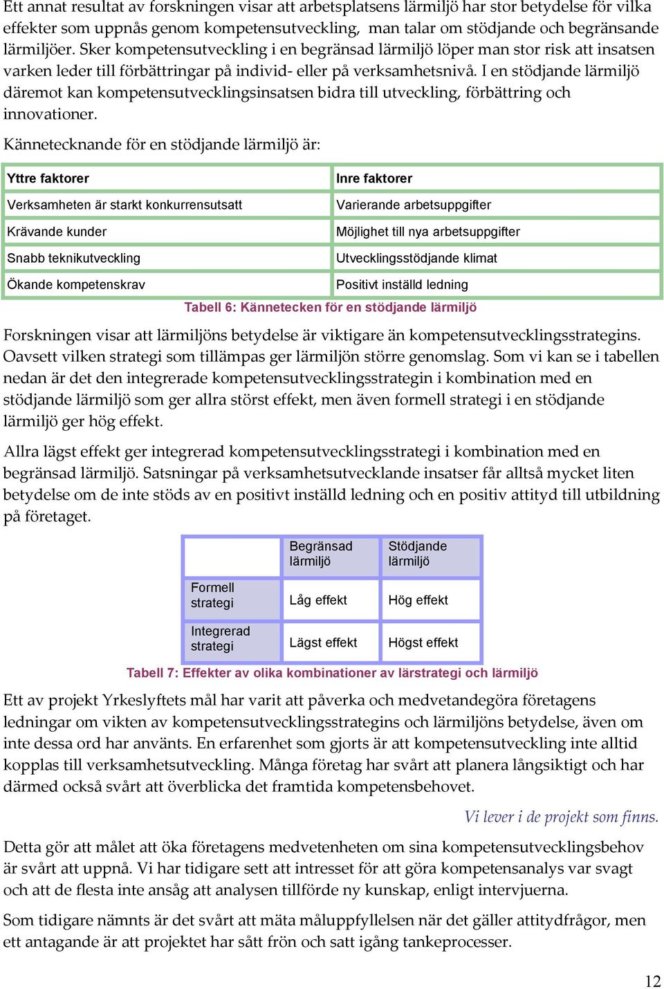 I en stödjande lärmiljö däremot kan kompetensutvecklingsinsatsen bidra till utveckling, förbättring och innovationer.