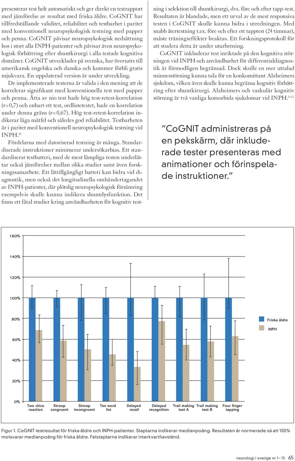 CoGNIT påvisar neuropsykologisk nedsättning hos i stort alla INPH-patienter och påvisar även neuropsykologisk förbättring efter shuntkirurgi i alla testade kognitiva domäner.