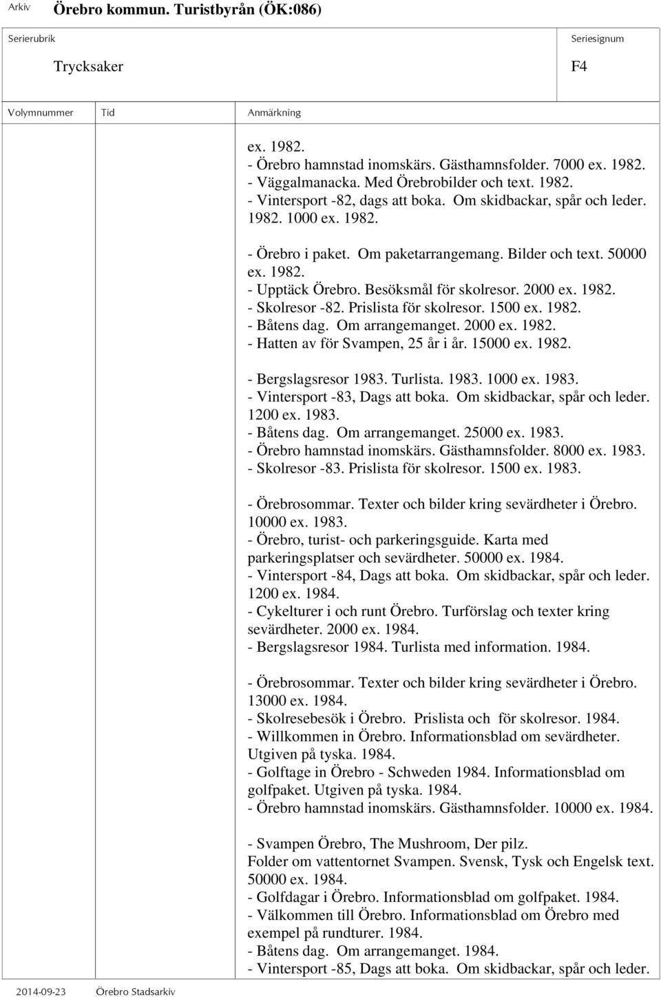 1500 ex. 1982. - Båtens dag. Om arrangemanget. 2000 ex. 1982. - Hatten av för Svampen, 25 år i år. 15000 ex. 1982. - Bergslagsresor 1983. Turlista. 1983. 1000 ex. 1983. - Vintersport -83, Dags att boka.