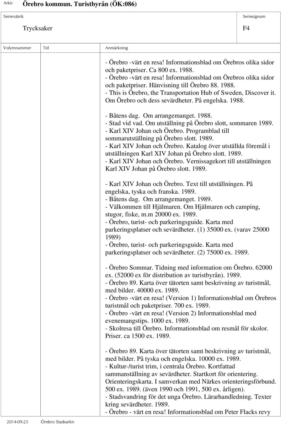 Om utställning på Örebro slott, sommaren 1989. - Karl XIV Johan och Örebro. Programblad till sommarutställning på Örebro slott. 1989. - Karl XIV Johan och Örebro. Katalog över utställda föremål i utställningen Karl XIV Johan på Örebro slott.